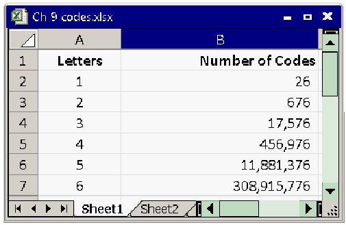 SolutionDraw an erd showing all entities and their